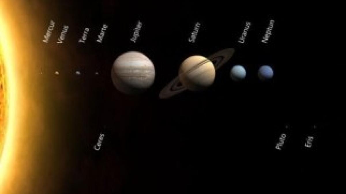 alinierea-planetelor