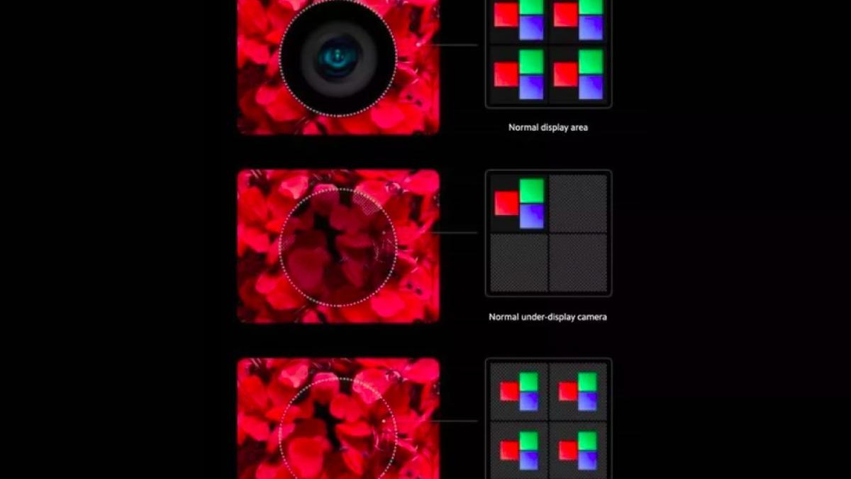 camera_xiaomi_sub_display_54645200