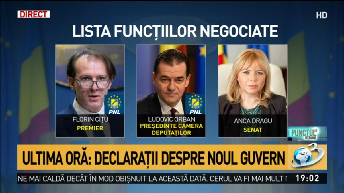 functii_pnl_usr_negocieri_05004100