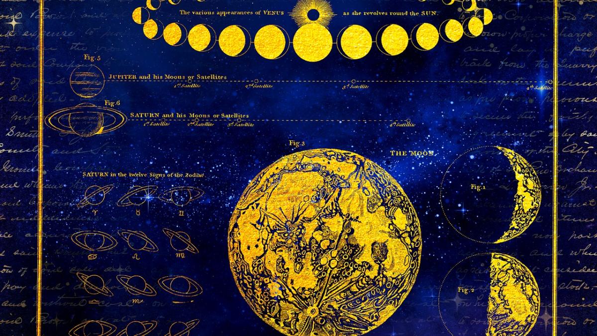 luna-jupiter-saturn-planete_60224500