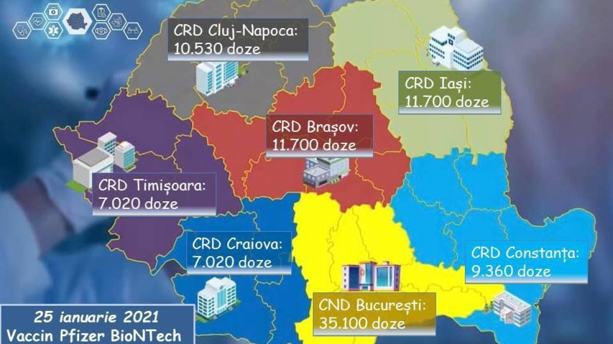 pfizer_vaccin_romania_39273200