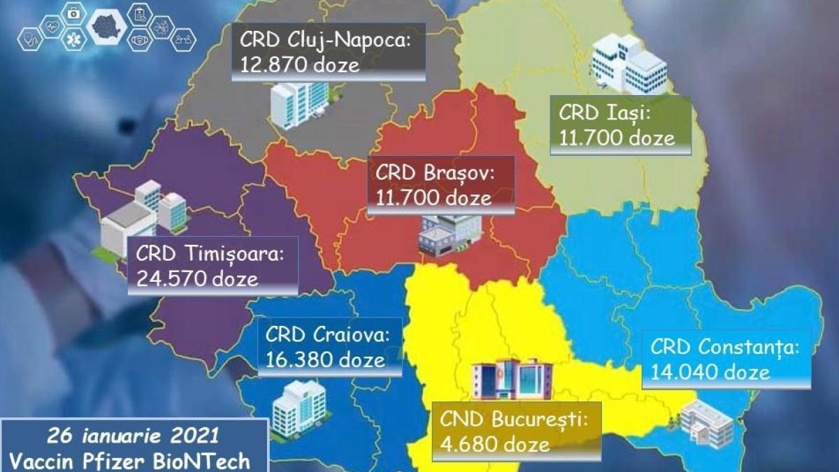 vaccin_pfizer_biontech_romania_doze_98357700