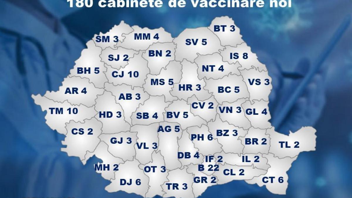 180_cabinete_noi_vaccinare_08639200