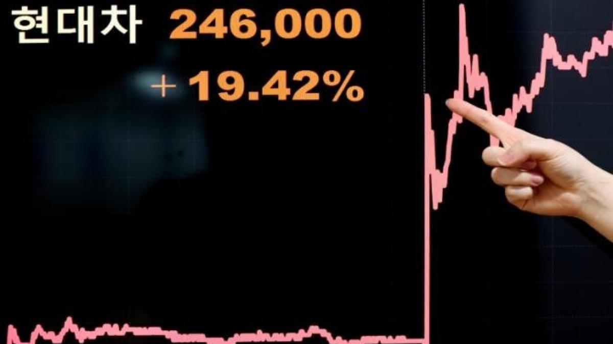 hyundai_actiuni_apple_parteneriat_75323600