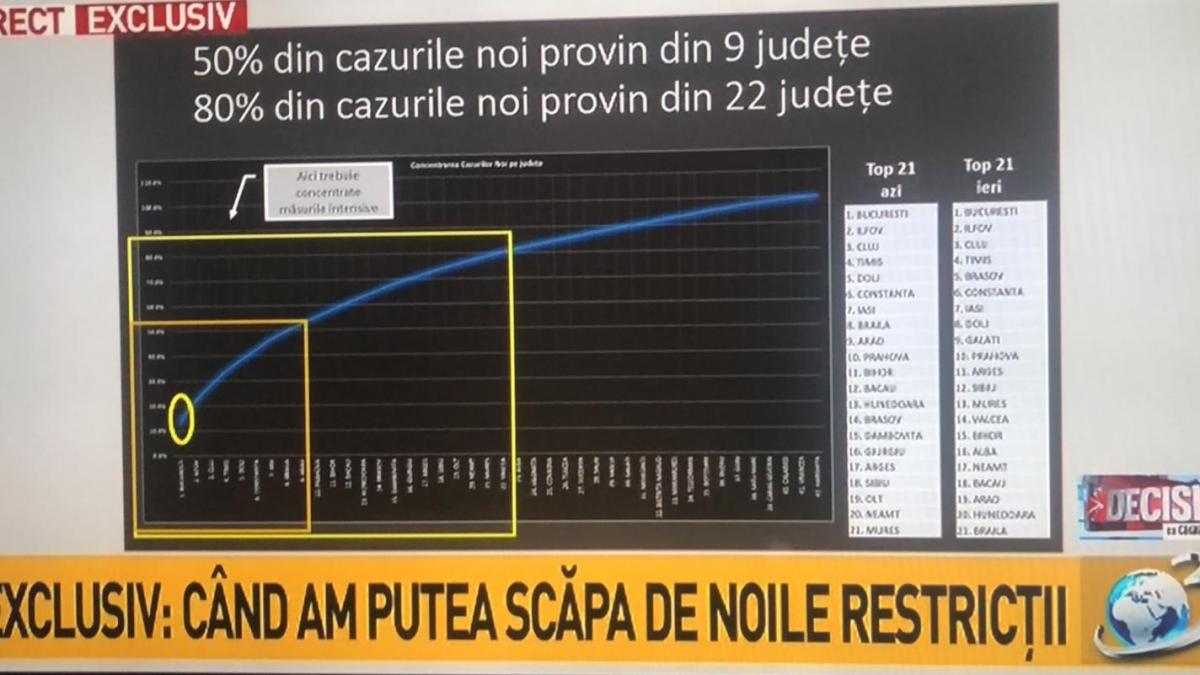 mihai_pascadi_studiu_restrictii_88681100
