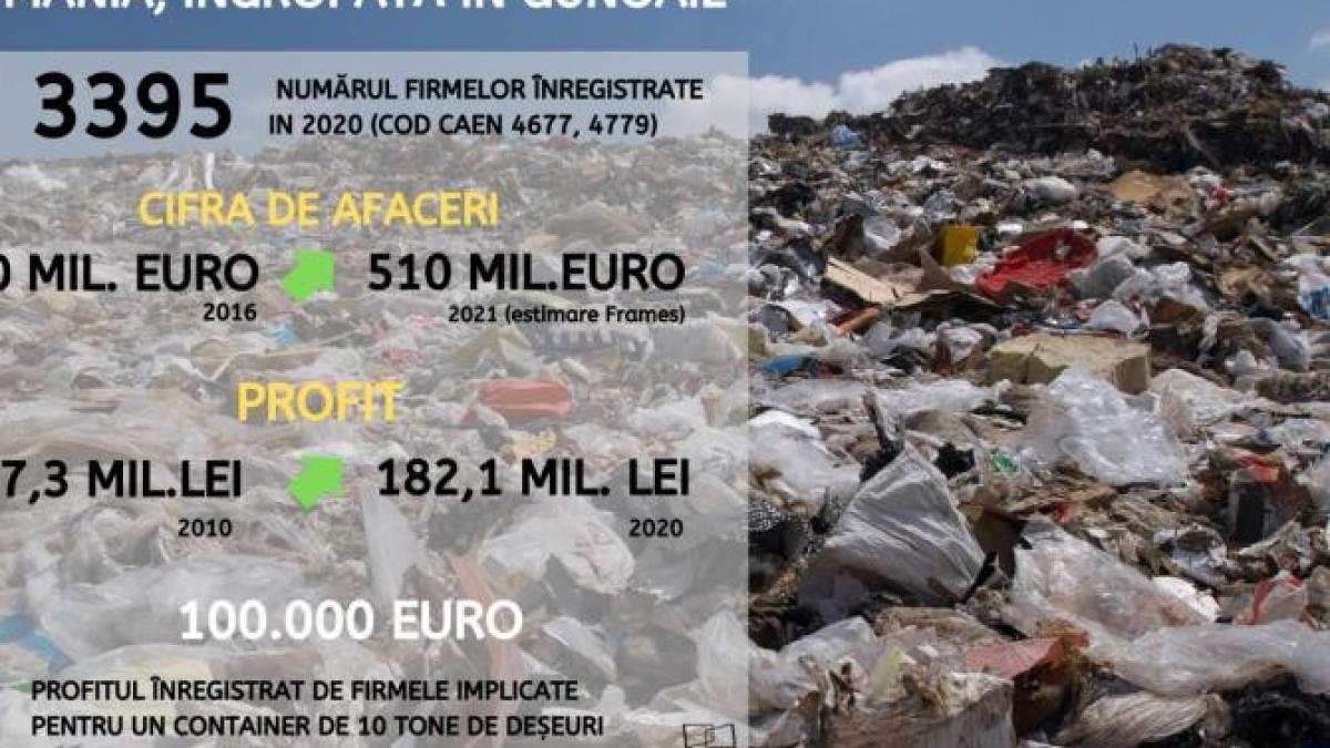 romaprc-ccprc-82nia--iprc-ccprc-82ngropataprc-ccprc-86-iprc-ccprc-82n-gunoaie--o-afacere-de-aproape-jumaprc-ccprc-86tate-de-miliard-de-euro_38944400