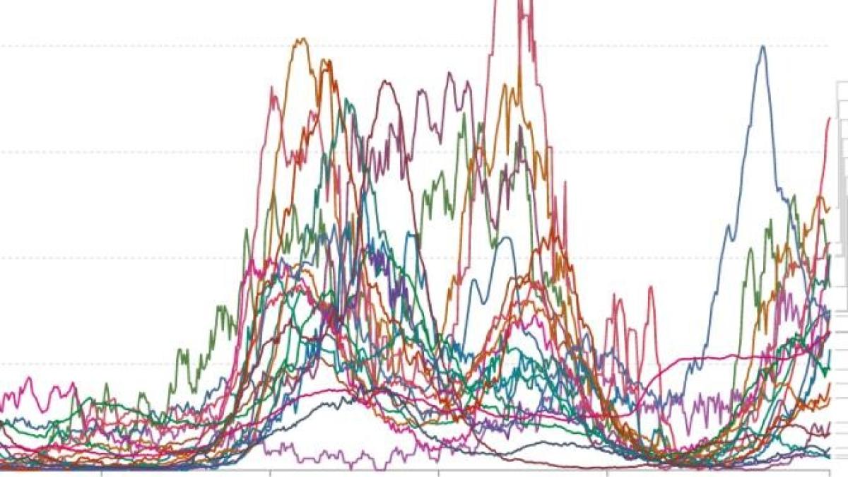 romania-pe-primul-loc-in-lume-la-decese_56778400
