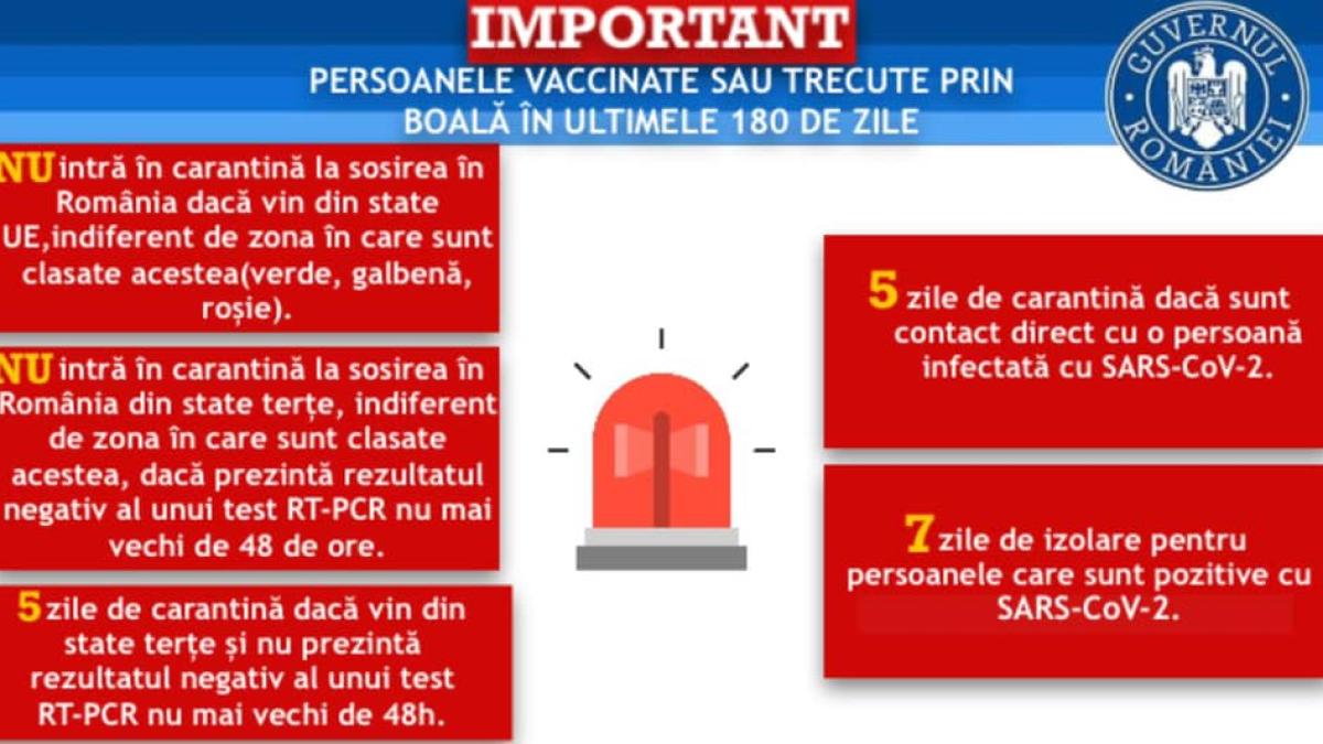 noi-reguli-pentru-romanii-care-vin-in-tara_90186800