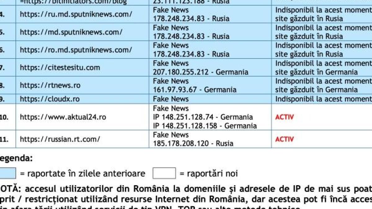 aktual24-rusia-ucraina_34528100