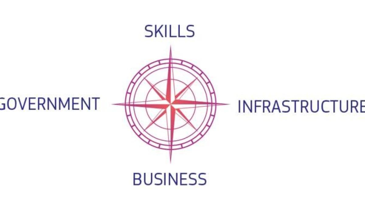 digital-decade-compass-1_89691400
