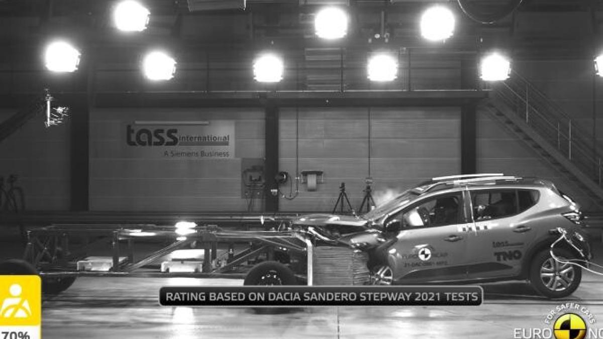 dacia_jogger_teste_euroncap_cpv_30613900