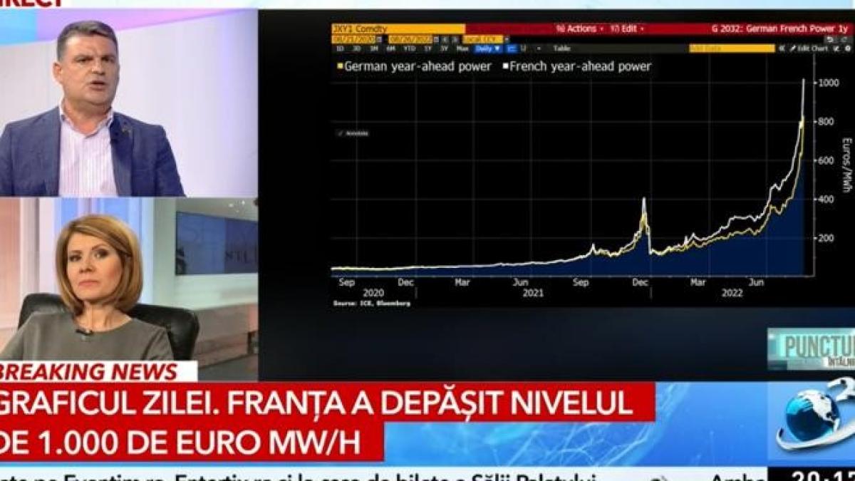 preturi_energie_elena_cristian_cpv_57003300