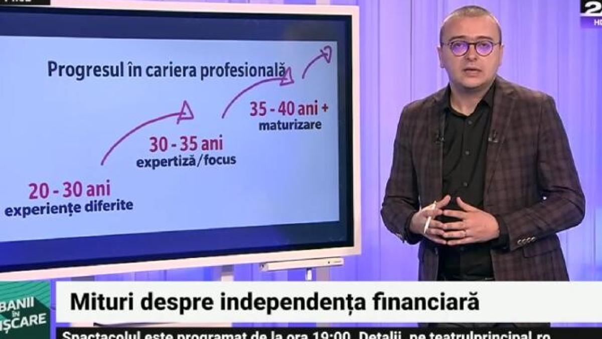 iancu_guda_mit_independenta_financiar_57374600