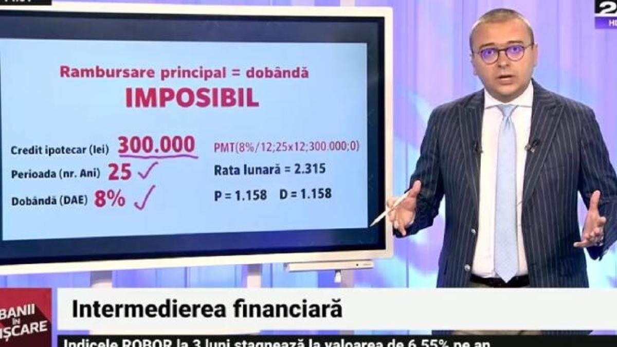 iancu_guda_dobanda_credit_captura_41243400