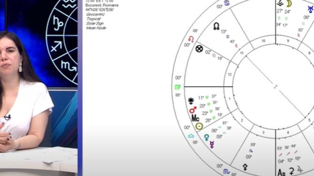 astrograma aur daniela simulescu despre alegerile din 2024 o sa sune foarte ciudat ce spun video