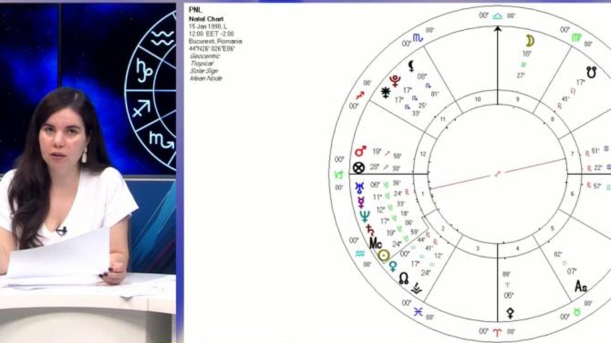 alegeri-2024--cum-arata-astrograma-psd-ului--daniela-simulescu-resimte-foarte-bine-adn-ul-romanilor_83490600