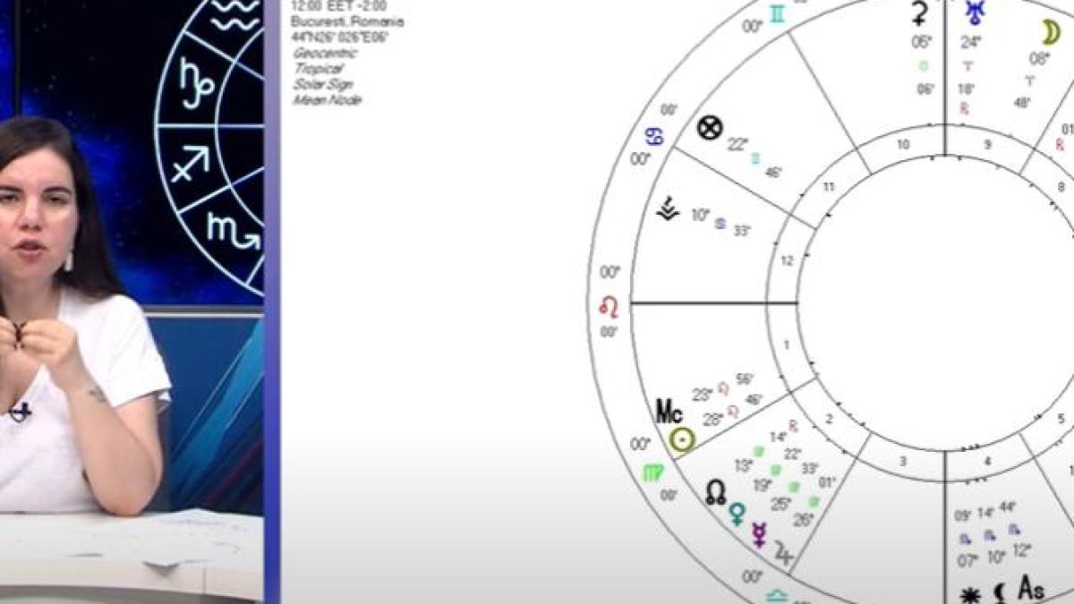 daniela simulescu de la astrosens dezvaluie detalii din astrograma usr inainte de alegerile din 9 iunie 2024