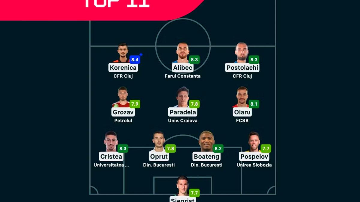 dcnews_flashscore_img_70067200