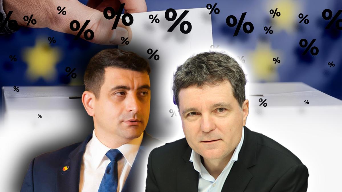 nicusor-dan-george-simion-3_84884200