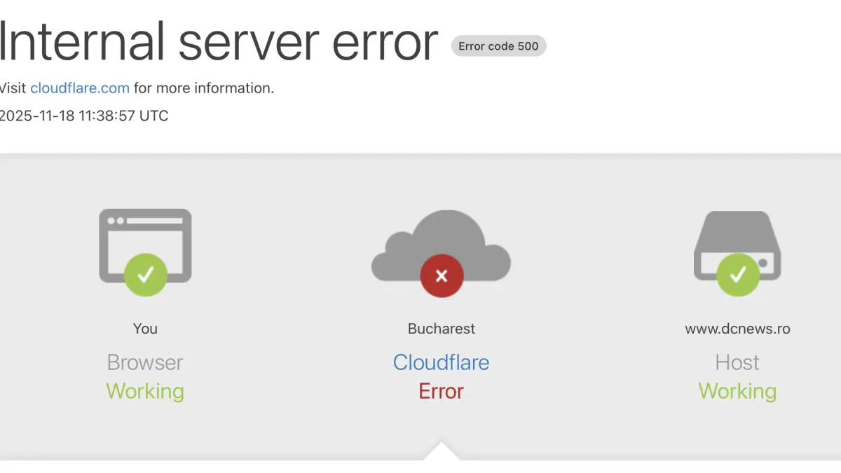 Cloudflare down/ DCNews