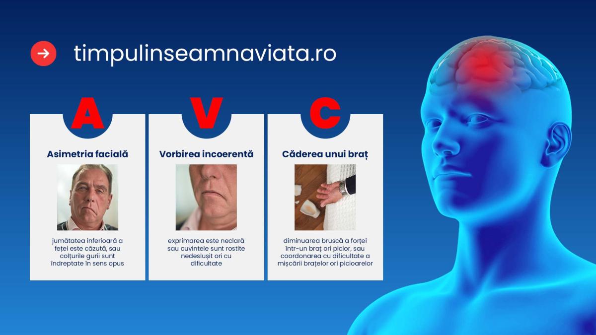 avc-ul-nu-ine-cont-de-varsta-cum-i-i-protejezi-creierul-de-accidentul-vascular-cerebral