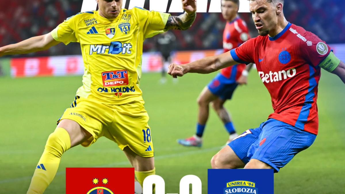 FCSB