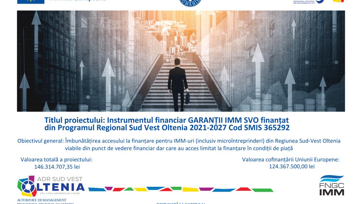 FNGCIMM, sprijin major pentru IMM-uri. Proiect de finanțare europeană de peste 146 milioane de lei în Sud-Vest Oltenia