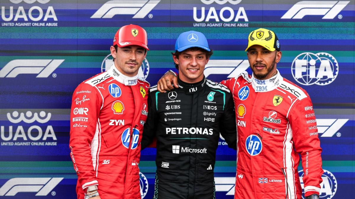 leclerc hamilton antonelli