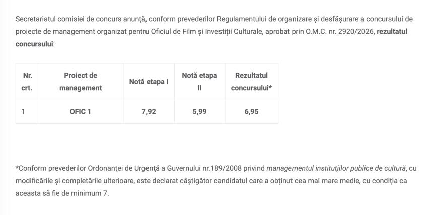 Secretariatul comisiei de concurs anunţă, conform prevederilor Regulamentului de organizare şi desfăşurare a concursului de proiecte de management organizat pentru Oficiul de Film și Investiții Culturale, aprobat prin O.M.C. nr. 2920/2026, rezultatul concursului:
