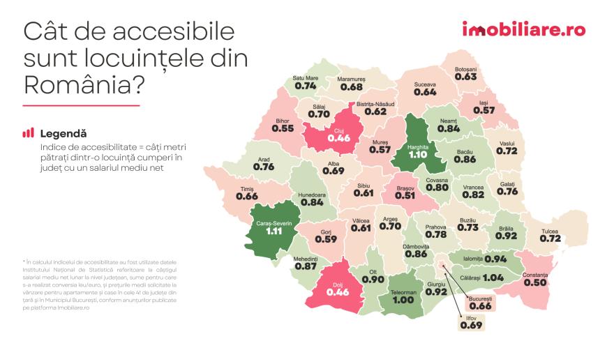 Harta accesibilității. Cât de accesibile sunt de fapt locuințele din România?