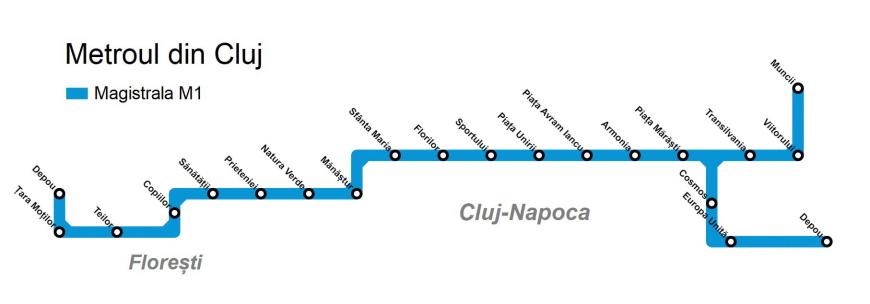 Viitoarele staţii de metrou din Cluj, 