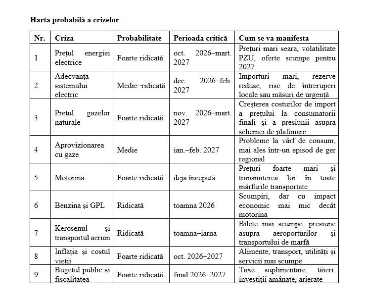 Cum ar putea depăși România 