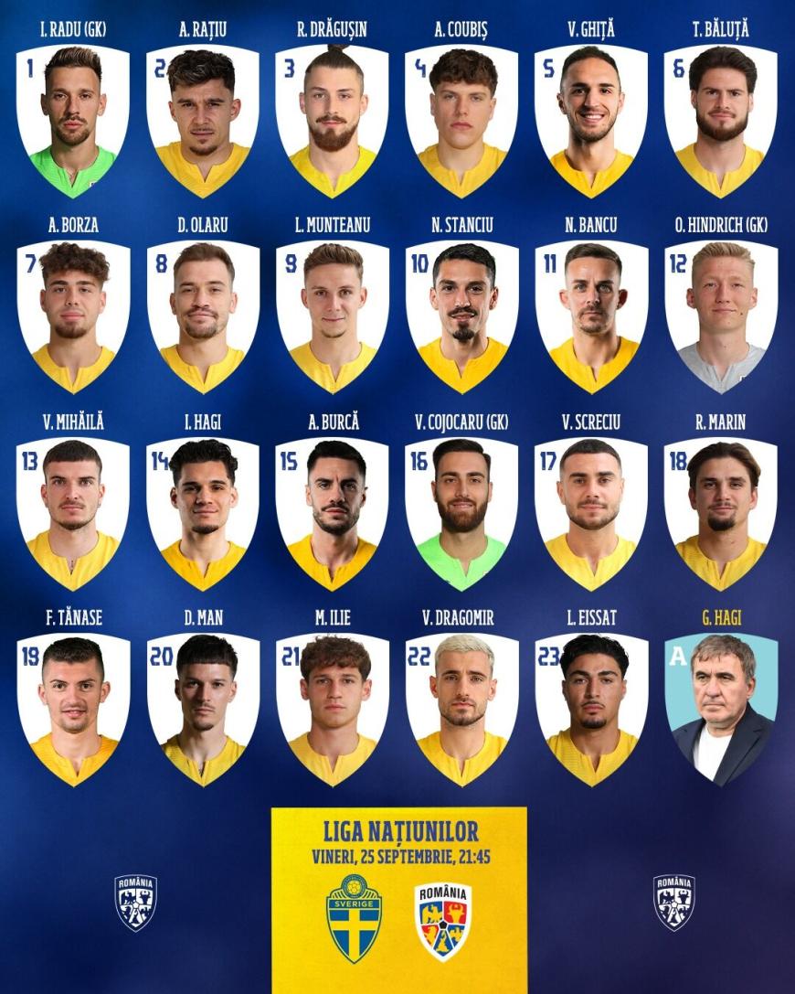 Lotul României pentru meciul cu Suedia. Sursa foto: FRF
