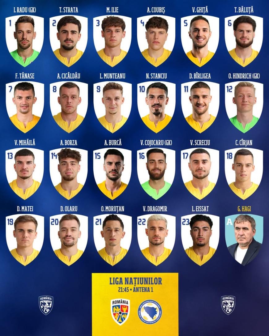 Lotul de 23 de jucători convocați de Gheorghe Hagi pentru meciul cu Bosnia-Herțegovina. Sursa foto: Echipa națională a României, Facebook