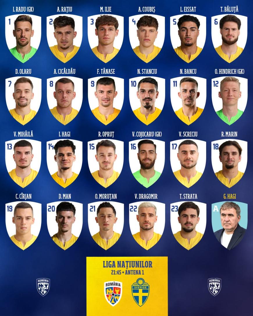 România - Suedia, în Liga Națiunilor, pe Arena Națională: Activitățile care-i așteaptă pe suporteri înainte de meci
