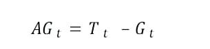 Formulă matematică