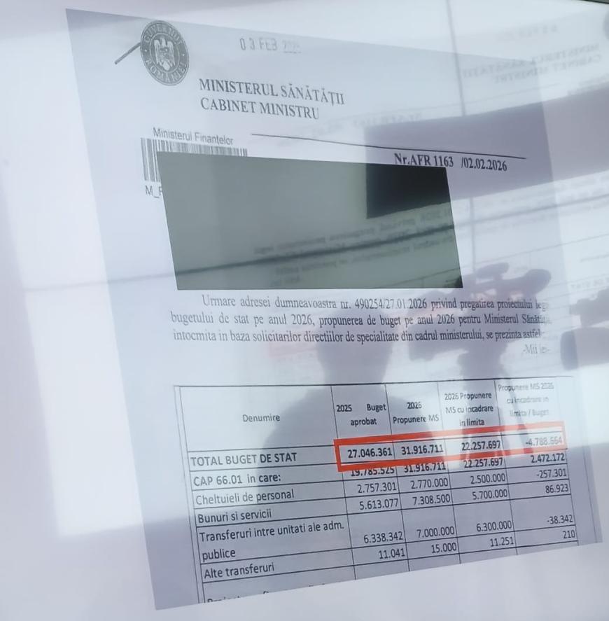 Alexandru Rogobete demontează afirmațiile lui Ilie Bolojan: Ministerul Sănătății a fost subfinanțat