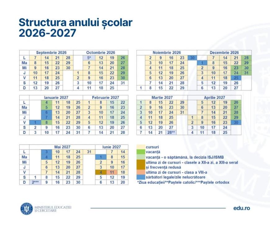 Calendar vacanțe școlare 2026-2027. Când se țin cursuri și când stau copiii acasă: Urmează prima vacanță