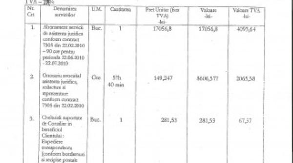 cum scoate banu din spital firma de avocati a familiei basescu