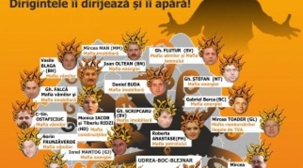 victor ponta a realizat harta mafiei pdl