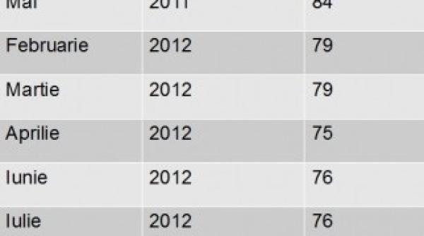 masura neortodoxa folosita de un preot din valcea pentru linistirea enoriaselor video