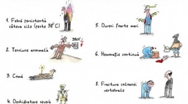 vezi care sunt criteriile medicale de internare in spitale de la 1 iunie