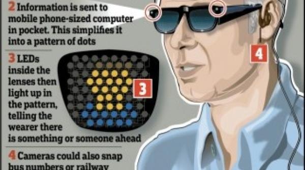 o sansa pentru orbi ochelarii bionici pot ajuta mii de oameni sa vada din nou