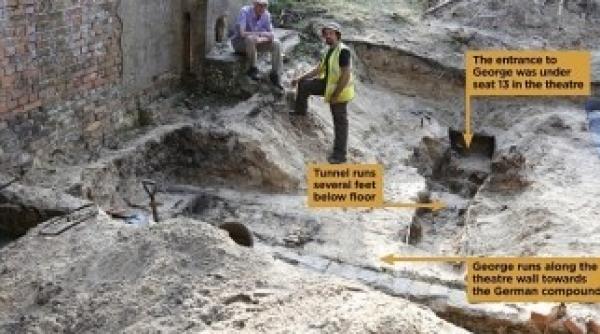 marea evadare vezi cum arata tunelul prin care au fugit prizonierii din lagarul nazist video