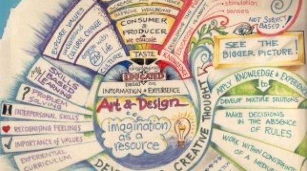 emotii care ne pot vindeca anticiparea optimista