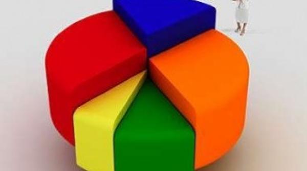 sondaj 449 dintre romani cred ca explotarea de la rosia montana este benefica pentru romania