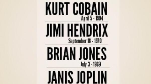 celebrul club 27 al cantaretilor este un mit studiu