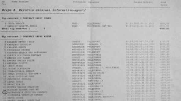 salarii imense pentru ioana lupea si mircea marian cat castiga cei doi colaboratori ai tvr