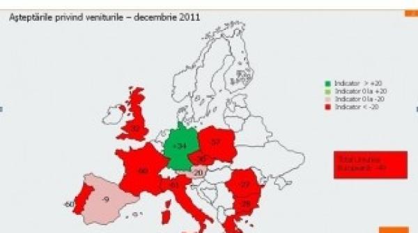 romanii printre pesimistii europei privind economia veniturile si dorinta de cumparare in acest an