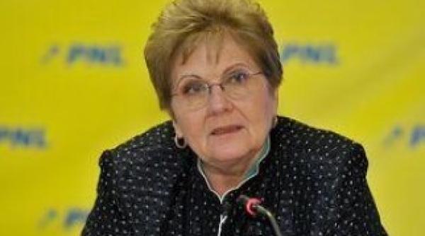 iulian iancu despre majorarea salariilor este o pacaleala a presedintelui